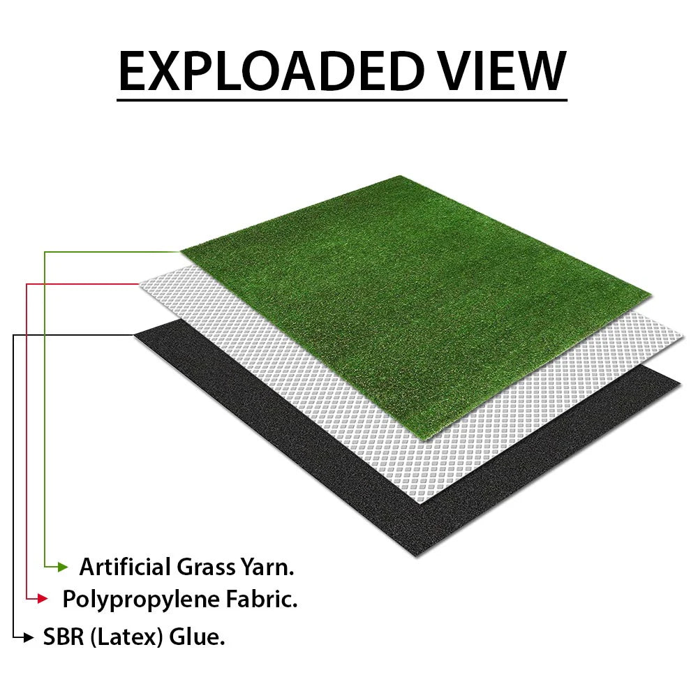 Artificial Grass Per Sqm